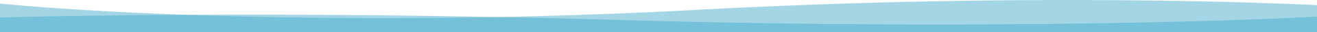 Leisure Coast Finance Leisure Coast Finance